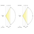 Photometrics